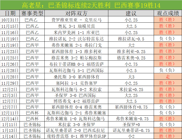 曼联球迷集,预计超,人盛大游行,欧博娱乐,欧博娱乐官网