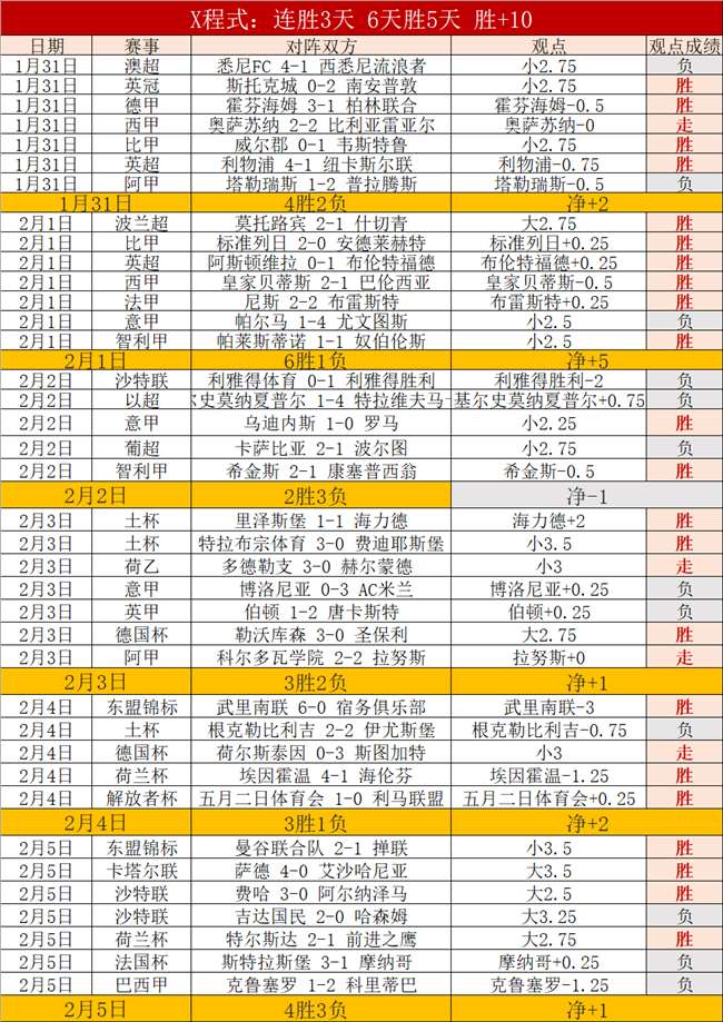 王楚钦与樊,振东,日巅峰对决,欧博娱乐,欧博娱乐官网