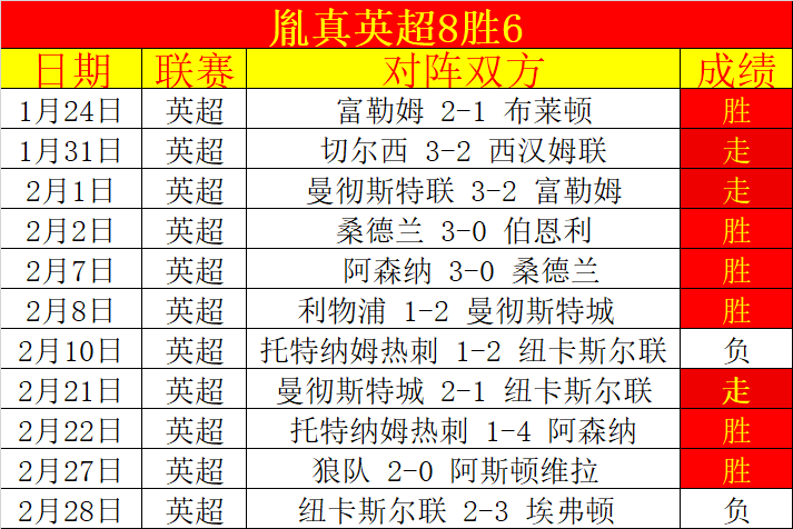 NBA,公牛客场大,胜湖人,欧博娱乐,欧博娱乐官网