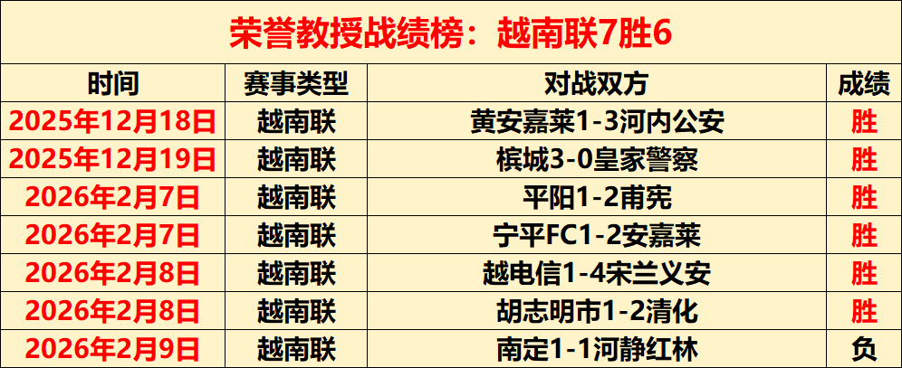 多哈赛爆冷,频发,四大种子早,欧博娱乐,欧博娱乐官网