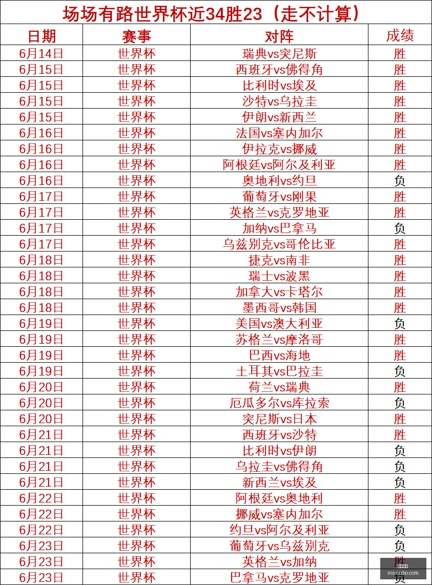欧博娱乐,欧博娱乐官网,欧博娱乐App,欧博娱乐官网,欧博娱乐App,欧博娱乐平台,欧博娱乐下载,欧博娱乐娱乐