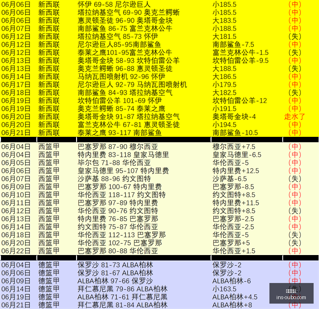 欧博娱乐,欧博娱乐官网,欧博娱乐App,欧博娱乐官网,欧博娱乐App,欧博娱乐平台,欧博娱乐下载,欧博娱乐娱乐